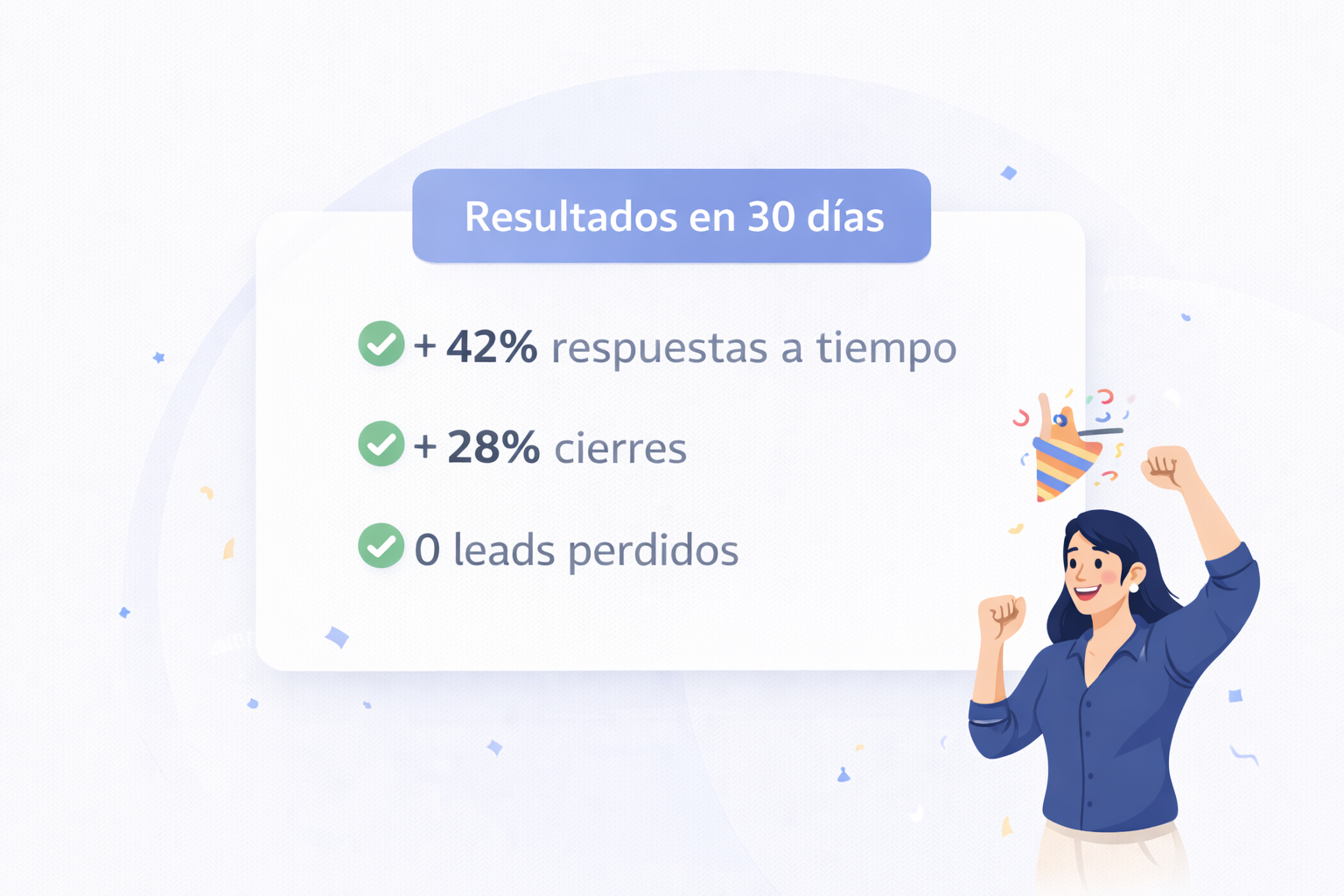 Resultados comerciales con LeadBox